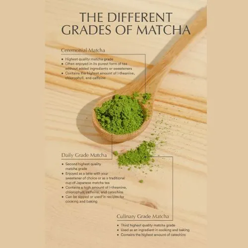 matcha powder  2 matcha powder  2