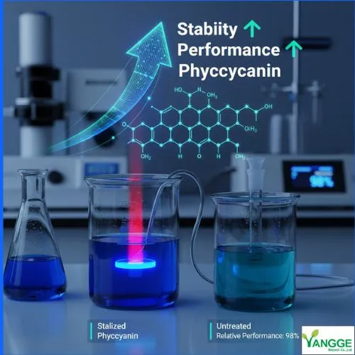 blog-1-1Stability and Performance of Phycocyanin