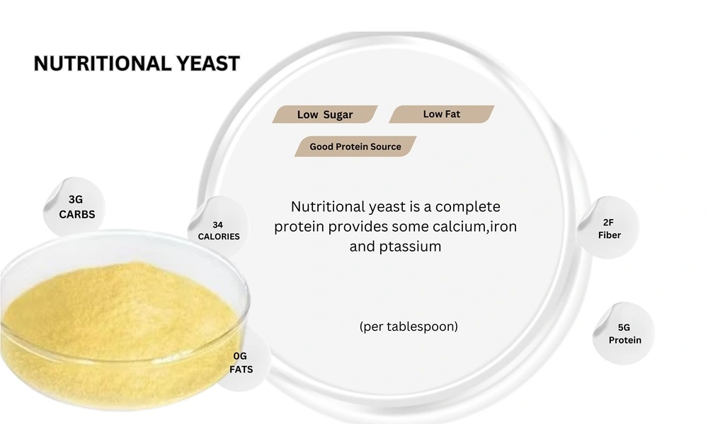 Yeast extract powder dosage