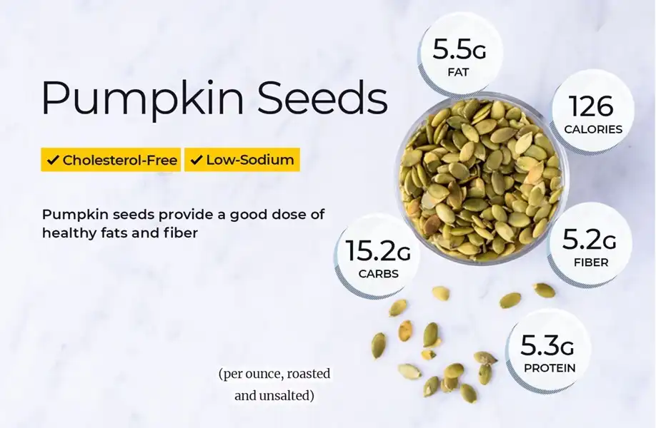 pumpkin seed 2nd (1) pumpkin seed 2nd (1)