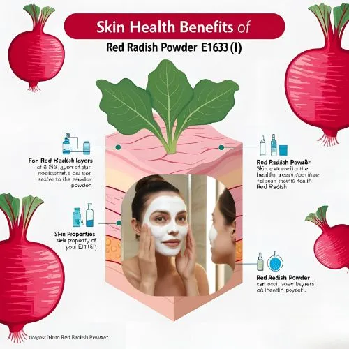 Red Radish Powder 2 Red Radish Powder 2