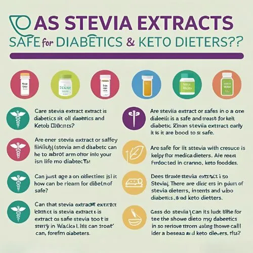 stevia for diabetes stevia for diabetes