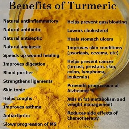turmeric powder benefits turmeric powder benefits