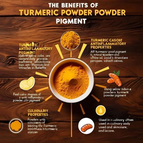 turmeric powder benefits turmeric powder benefits