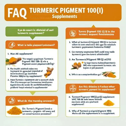 FAQs About Turmeric Pigment 100(II) in Supplements FAQs About Turmeric Pigment 100(II) in Supplements