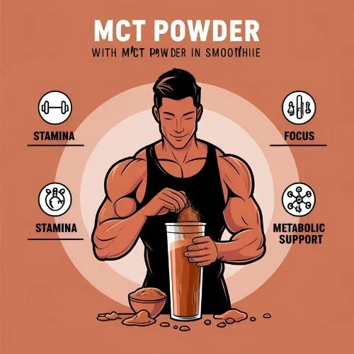 mctg powder benefits
