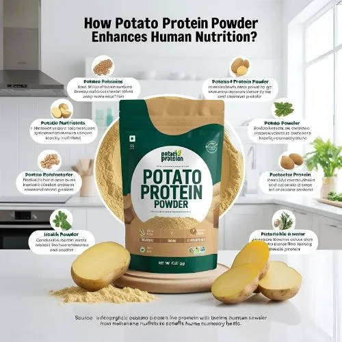 potato protein powder nutrition