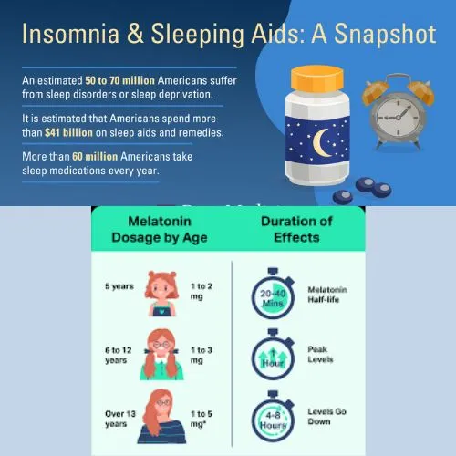 melatonin powder 1 melatonin powder 1