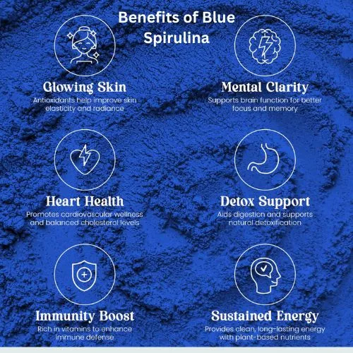 benefits of blue spirulina benefits of blue spirulina