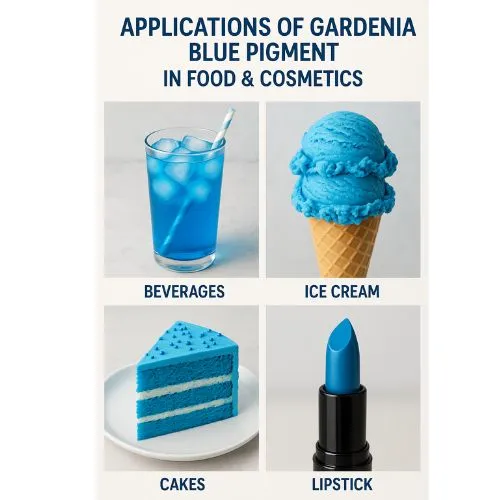 gardenia blue application