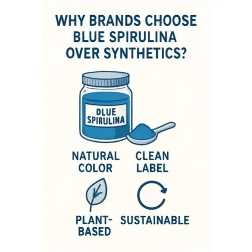 blue spirulina over synthetic