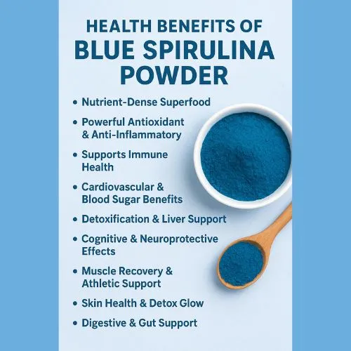 blue spirulina benefits (2)