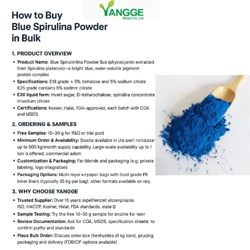 blue spirulina yangge