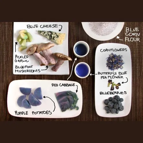 gardenia Synthetic Blue Colorants.jpg gardenia Synthetic Blue Colorants.jpg