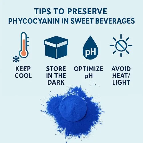 Phycocyanin preserve beverages