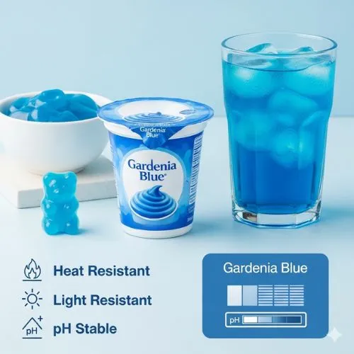 Gardenia Blue Stability in Various Food Products