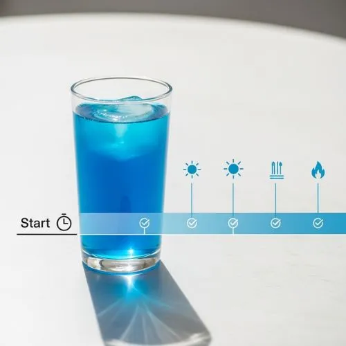 Maintaining Color Retention with Gardenia Blue Maintaining Color Retention with Gardenia Blue