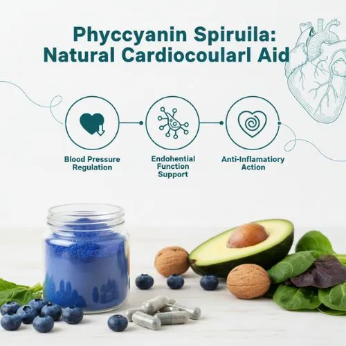 phycocyanin cardio phycocyanin cardio
