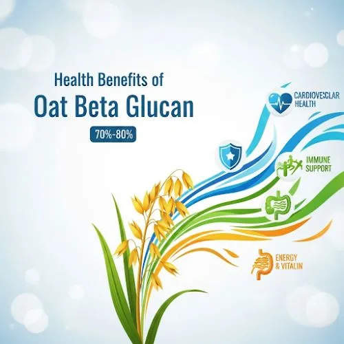 oat beta glucan 70%-80% benefits