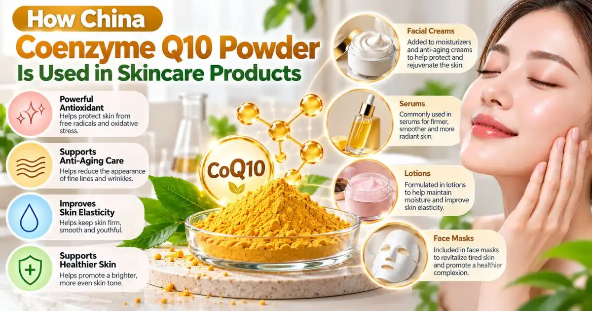 how china coenzyme q10