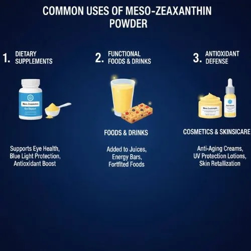 Common Uses of Meso-Zeaxanthin Powder Common Uses of Meso-Zeaxanthin Powder