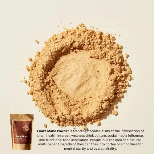 Why It’s Trending Now