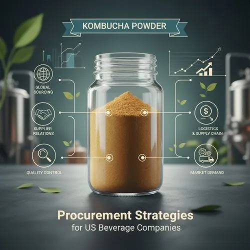 Procurement Strategies for US Beverage Companies Procurement Strategies for US Beverage Companies