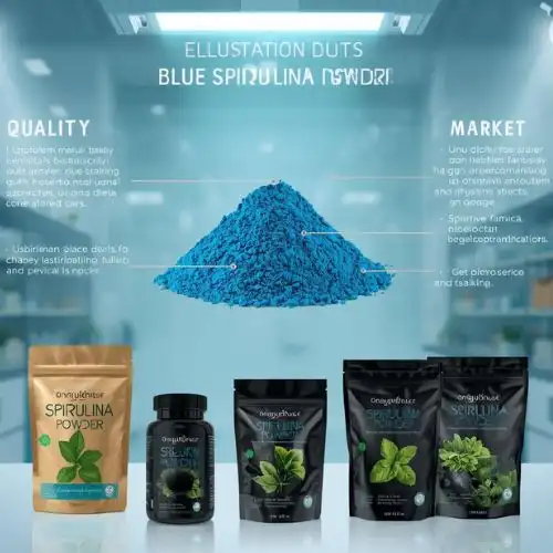 Comparing Blue Spirulina Powder Quality, Types, and Market Options