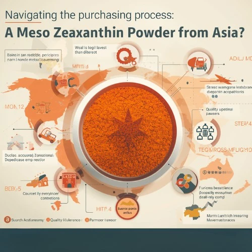 Navigating the Purchasing Process How to Source Meso Zeaxanthin Powder from Asia (1) Navigating the Purchasing Process How to Source Meso Zeaxanthin Powder from Asia (1)