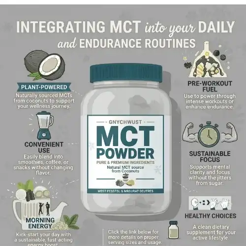 Integrating MCT Powder Into Products and Daily Routines