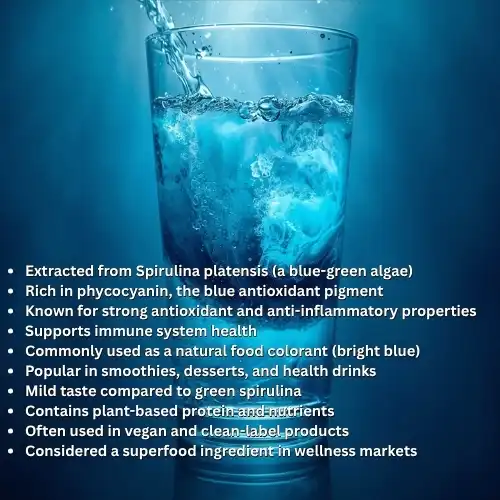 Understanding Blue Spirulina Powder