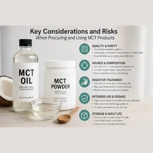 crate a real image for this Key Considerations and Risks When Procuring and Using MCT Products crate a real image for this Key Considerations and Risks When Procuring and Using MCT Products