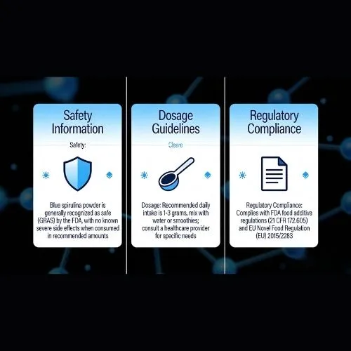 Safety, Dosage, and Regulatory Compliance
