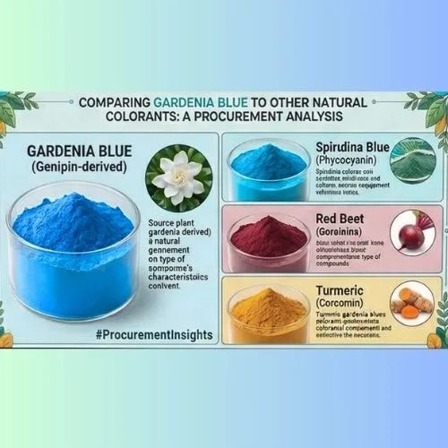 gardenia blue other colorant