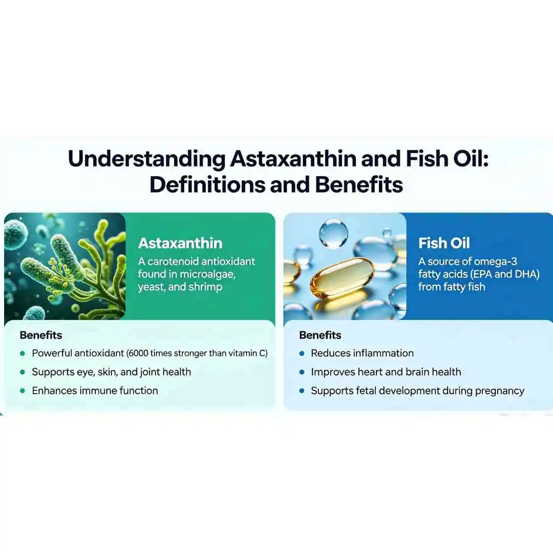 astaxanthin12 (1)