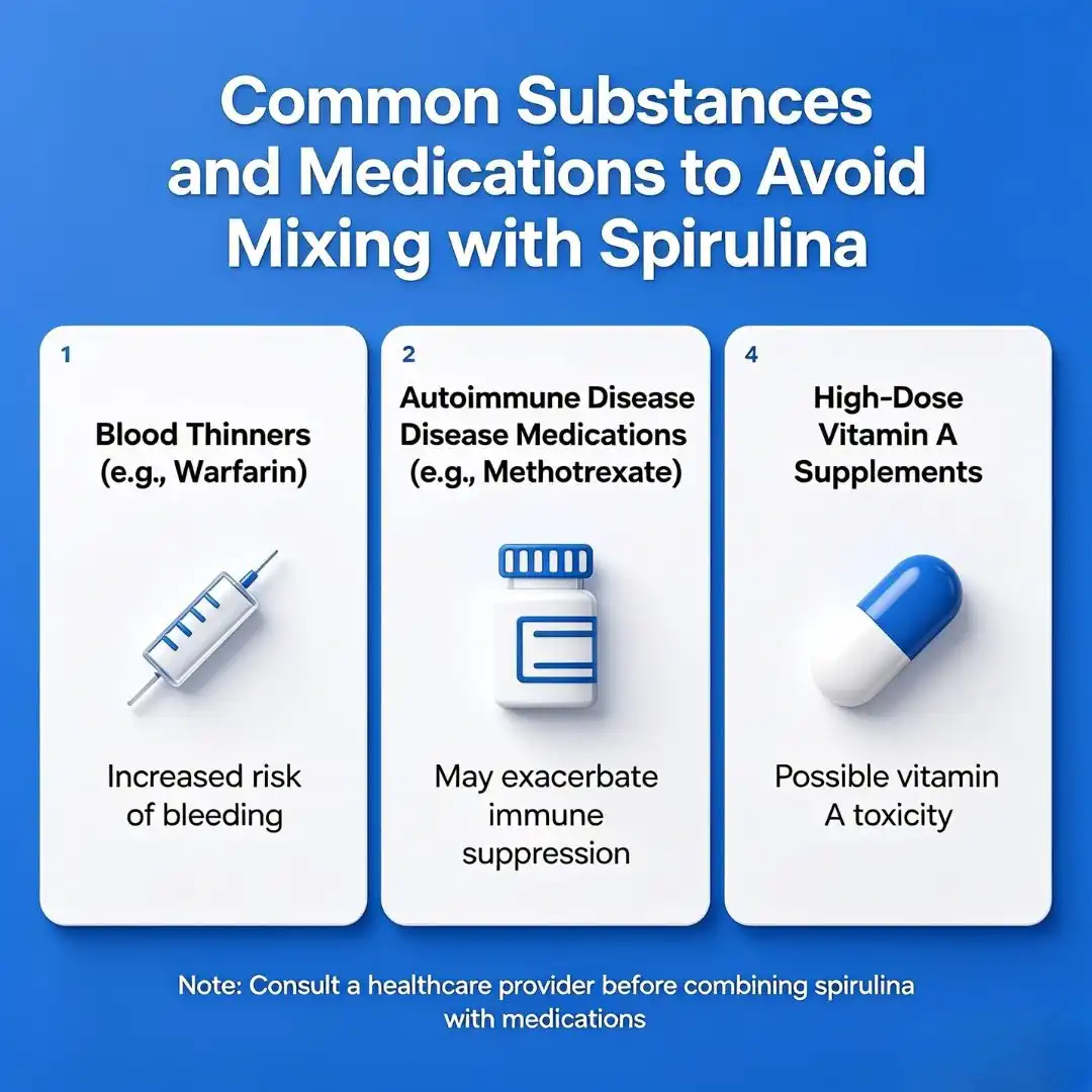Common Substances and Medications to Avoid Mixing with Spirulina
