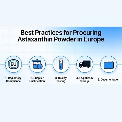 Best Practices for Procuring Astaxanthin Powder in Europe