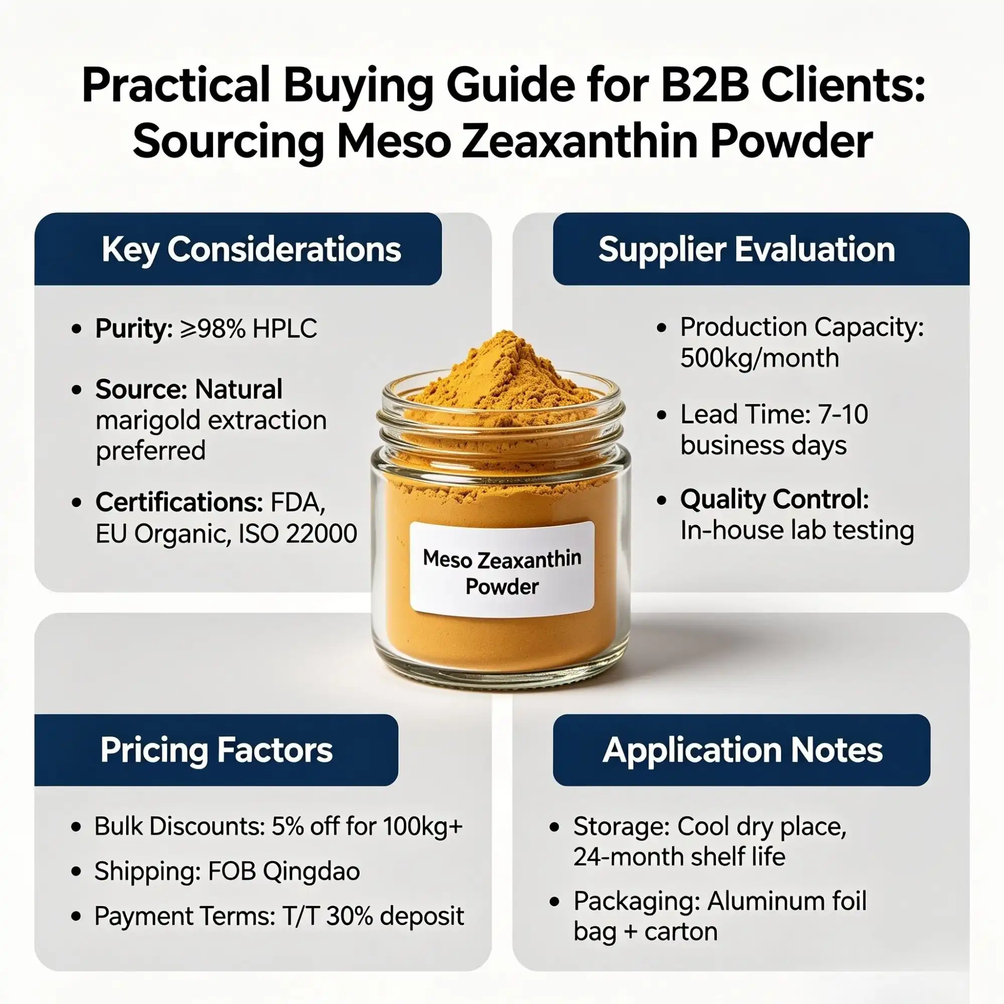 Practical Buying Guide for B2B Clients Sourcing Meso Zeaxanthin Powder