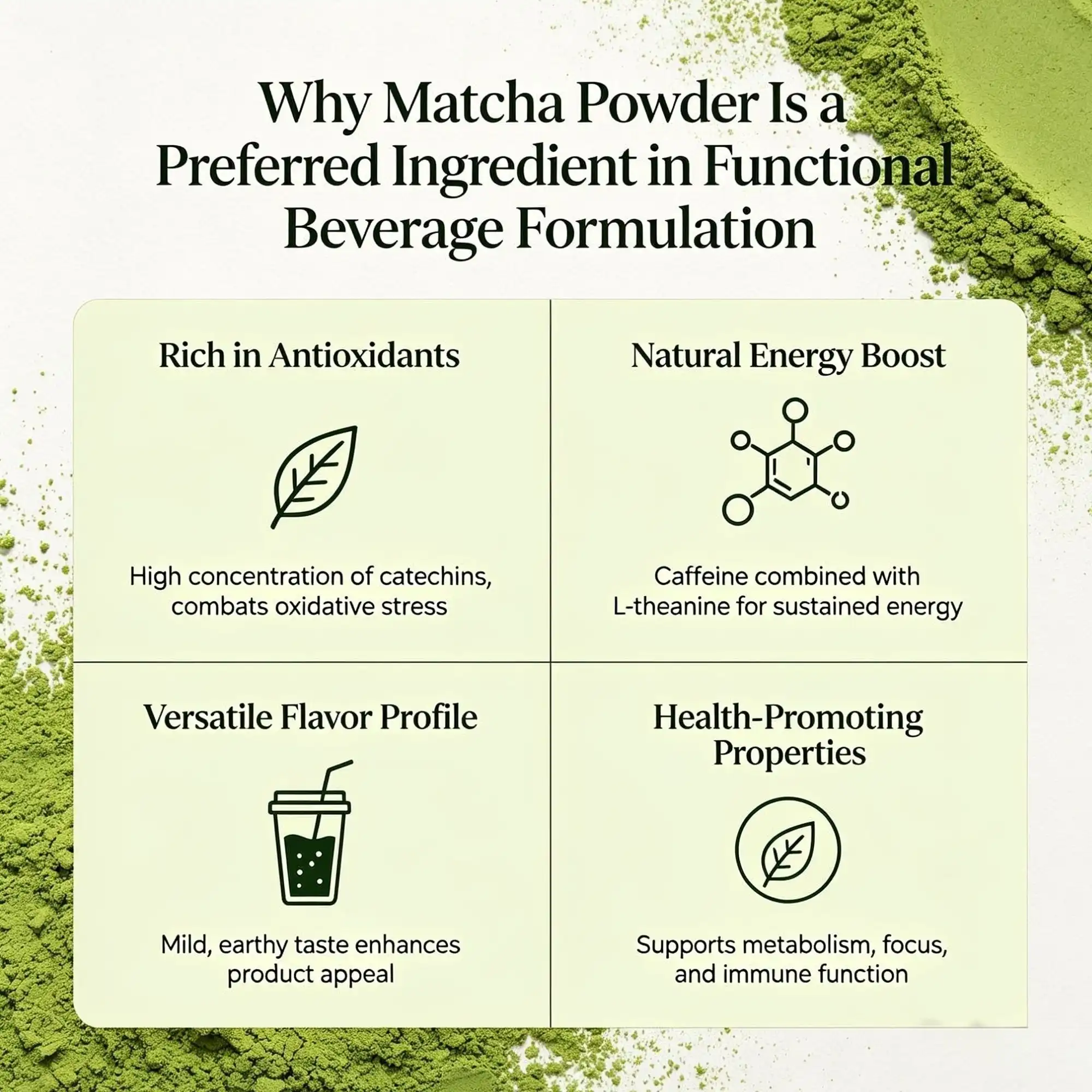 Why Matcha Powder Is a Preferred Ingredient in Functional Beverage Formulation Why Matcha Powder Is a Preferred Ingredient in Functional Beverage Formulation
