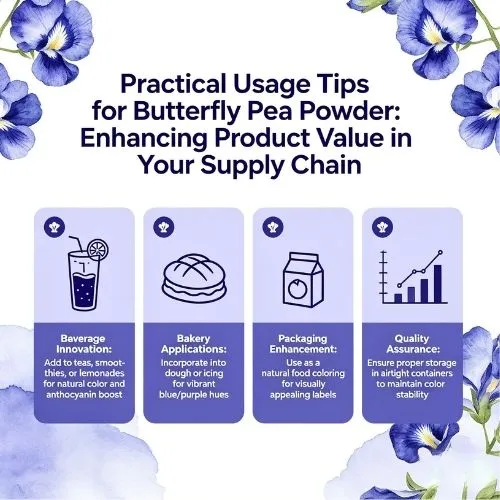 Practical Usage Tips for Butterfly Pea Powder Enhancing Product Value in Your Supply Chain Practical Usage Tips for Butterfly Pea Powder Enhancing Product Value in Your Supply Chain