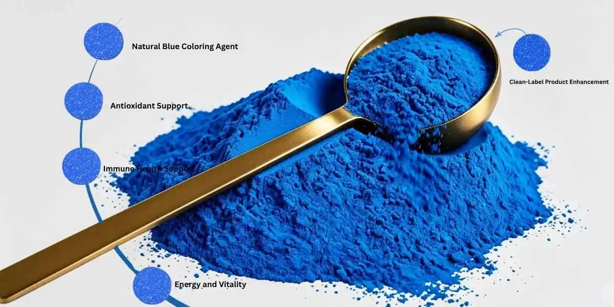 main functions blue spirulina powder (4) main functions blue spirulina powder (4)