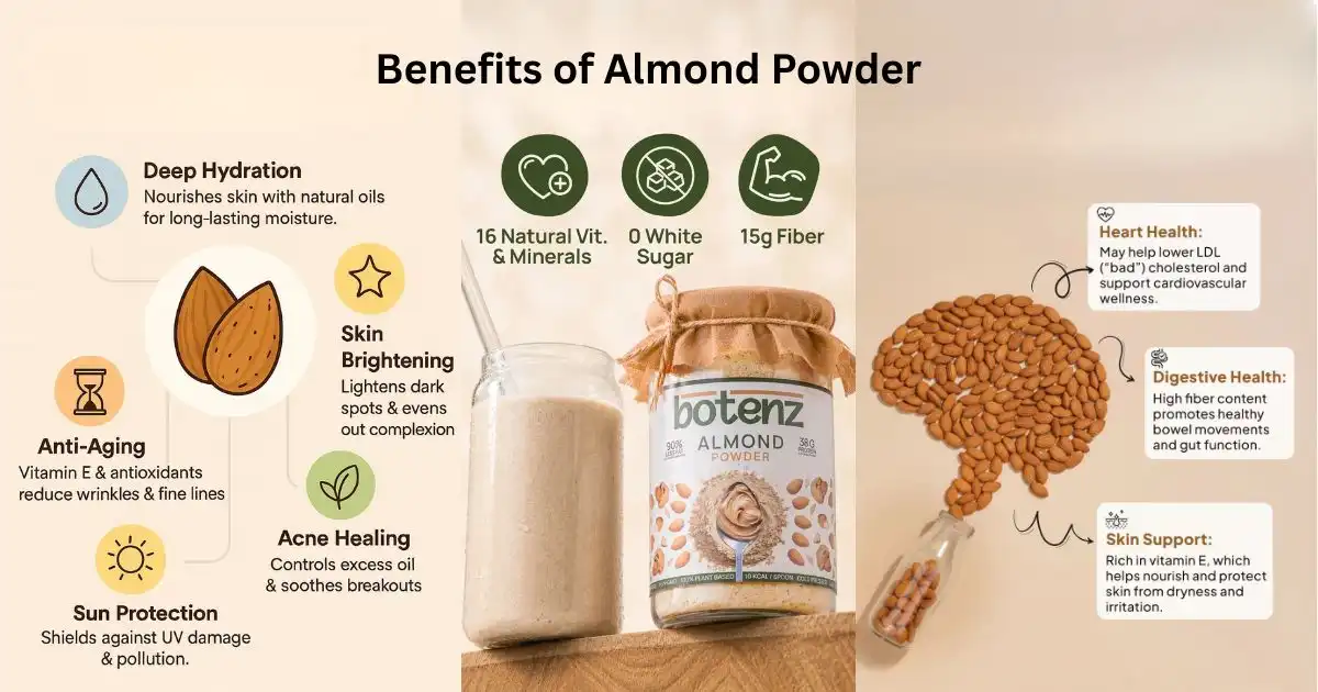 benefits (11) benefits (11)