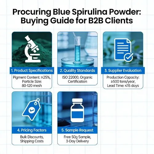 producring (1) producring (1)