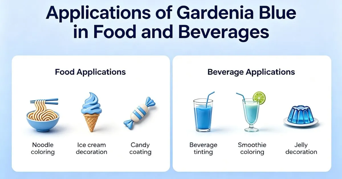 gardenia blue powder applications gardenia blue powder applications