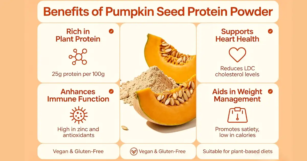 Benefits of Pumpkin Seed Protein Powder