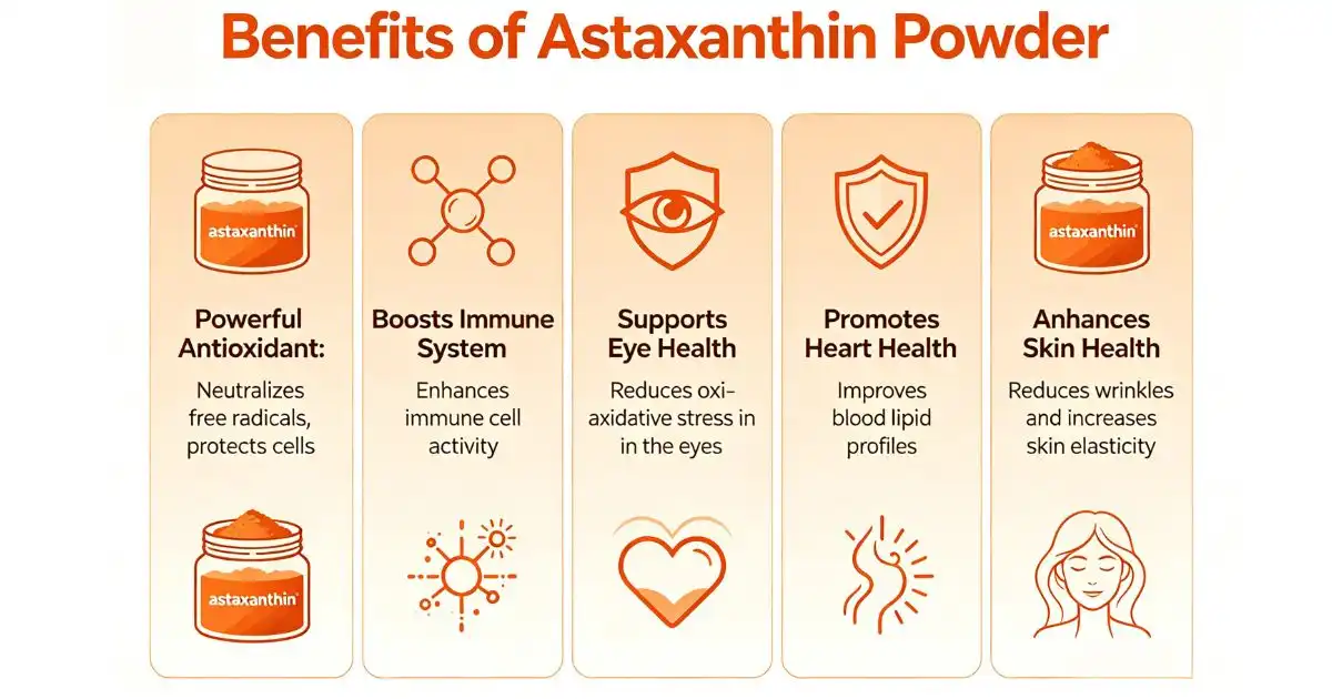 astaxanthin powder benefits