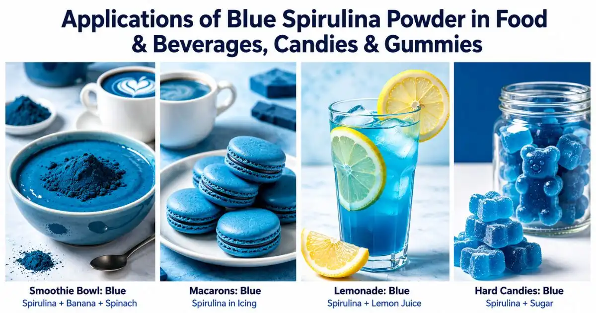 blue spirulina applications blue spirulina applications