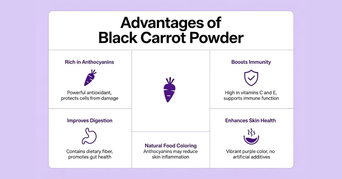 advantages black carrot advantages black carrot