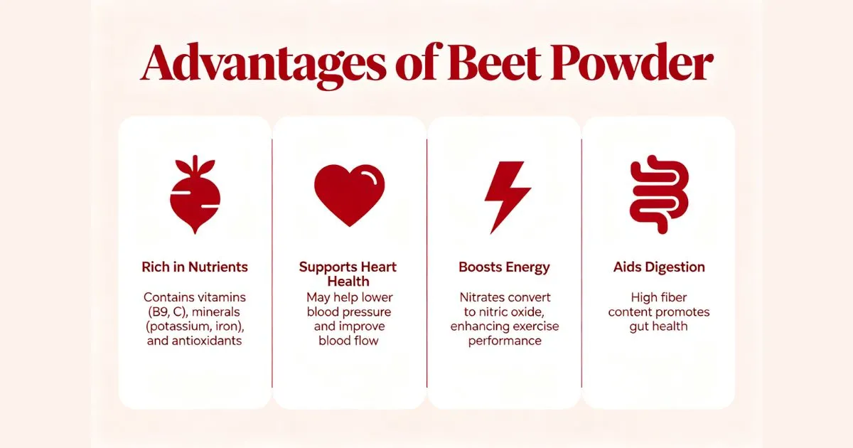 advantages beet root advantages beet root
