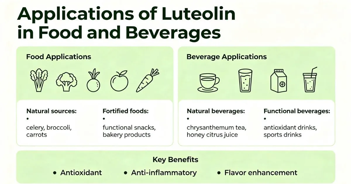 Applications for food and beverages Applications for food and beverages